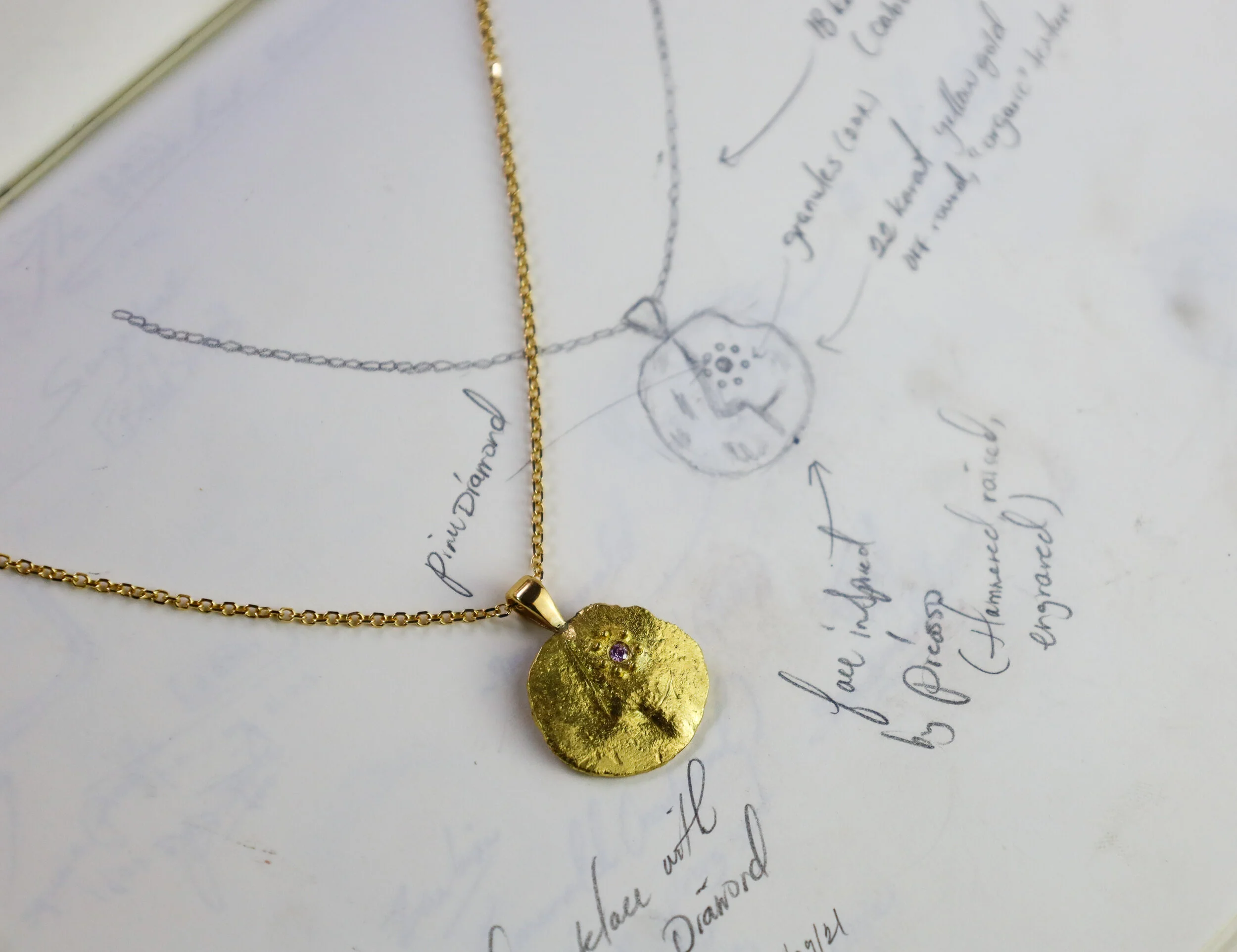 Creative Process at Work — Nelly Creative Studios Journal